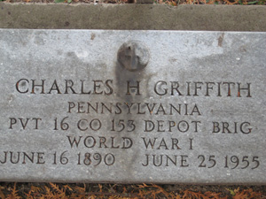 Charles M. Griffith